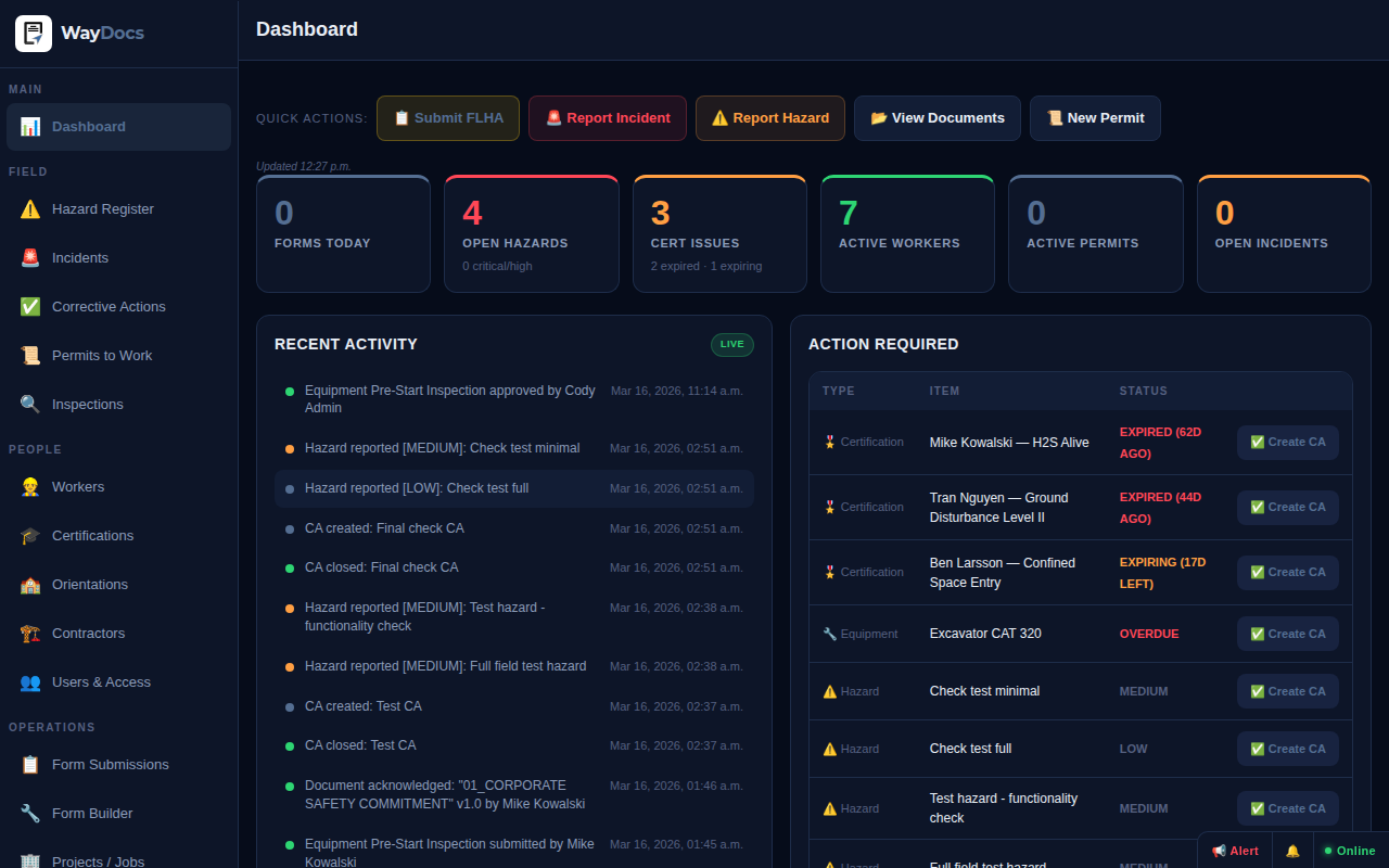 WayOS Dashboard — real-time safety overview